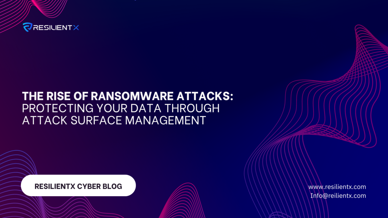 Ransomware Protection Through Attack Surface Management