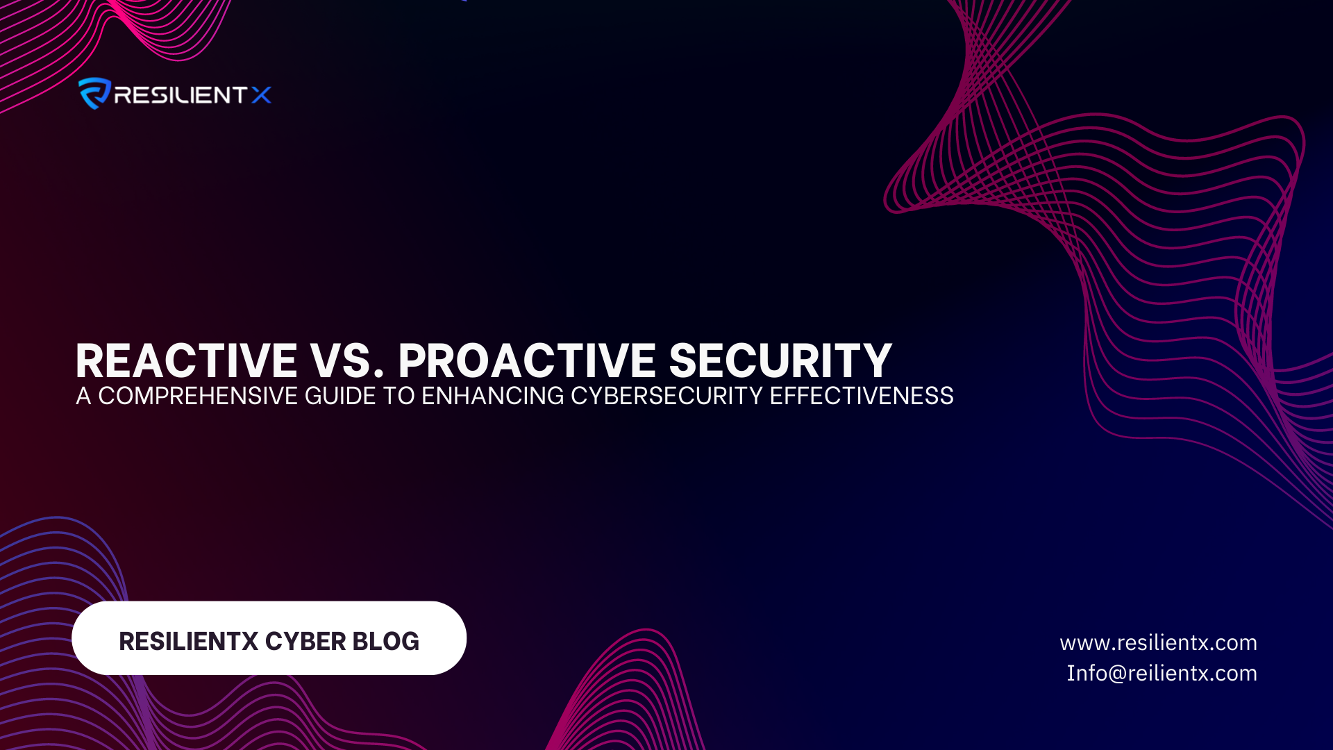 Reactive vs Proactive Security: A Complete Guide