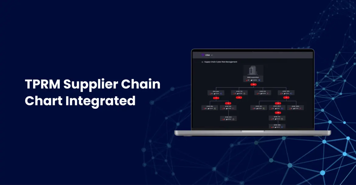 TPRM Supplier Chain Chart Integrated